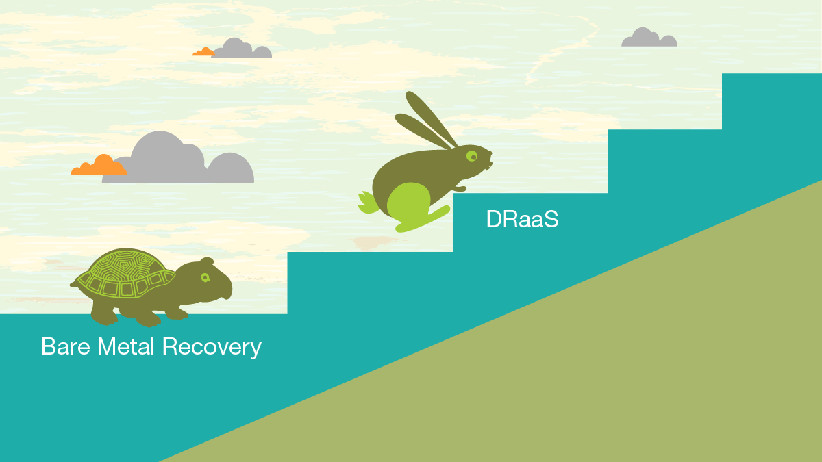 Bare Metal Recovery (BMR) vs DRaaS