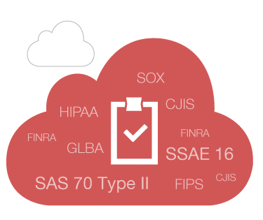 image-archiving-compliance-375x315 Cloud archiving compliant: HIPAA, SAS70, SSAE, and more